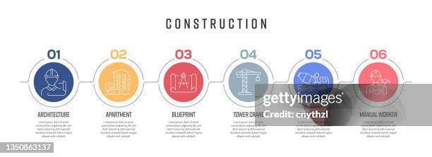construction concept vector line infographic design with icons. 6 options or steps for presentation, banner, workflow layout, flow chart etc. - bridge blueprint stock illustrations