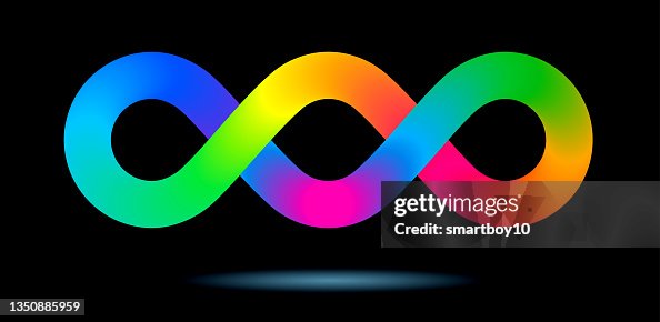Triple Infinity Symbol High-Res Vector Graphic - Getty Images