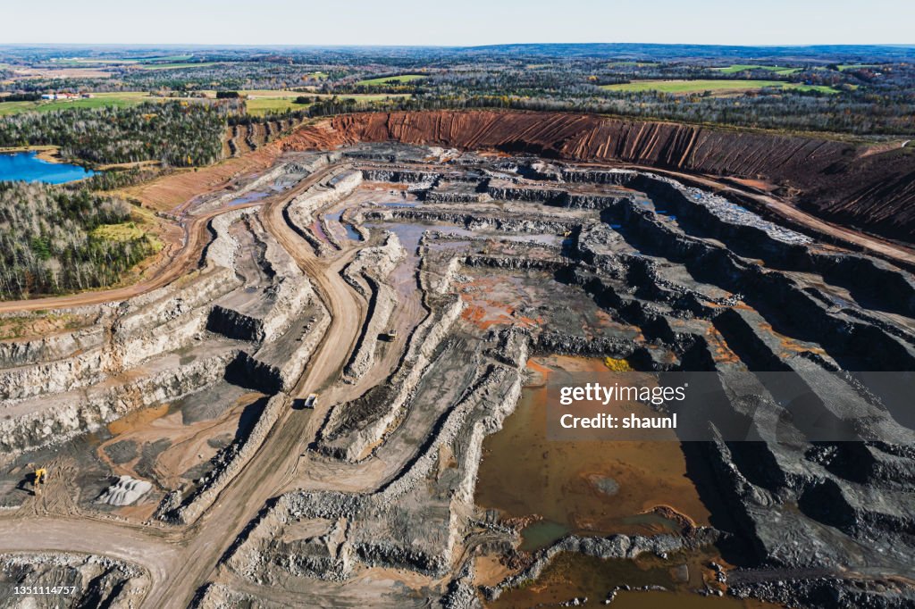 Gypsum Mining