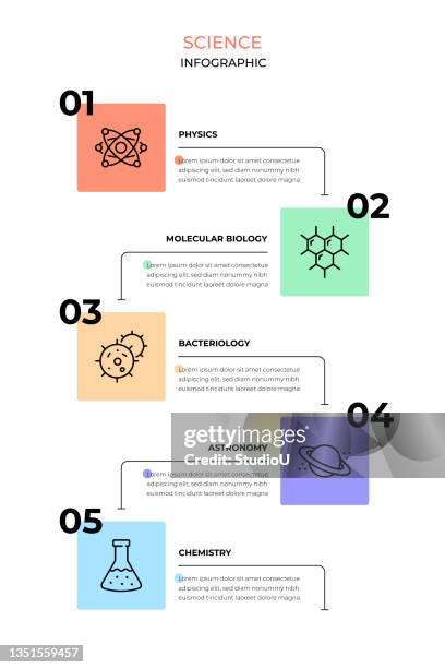 science - physics diagram stock illustrations