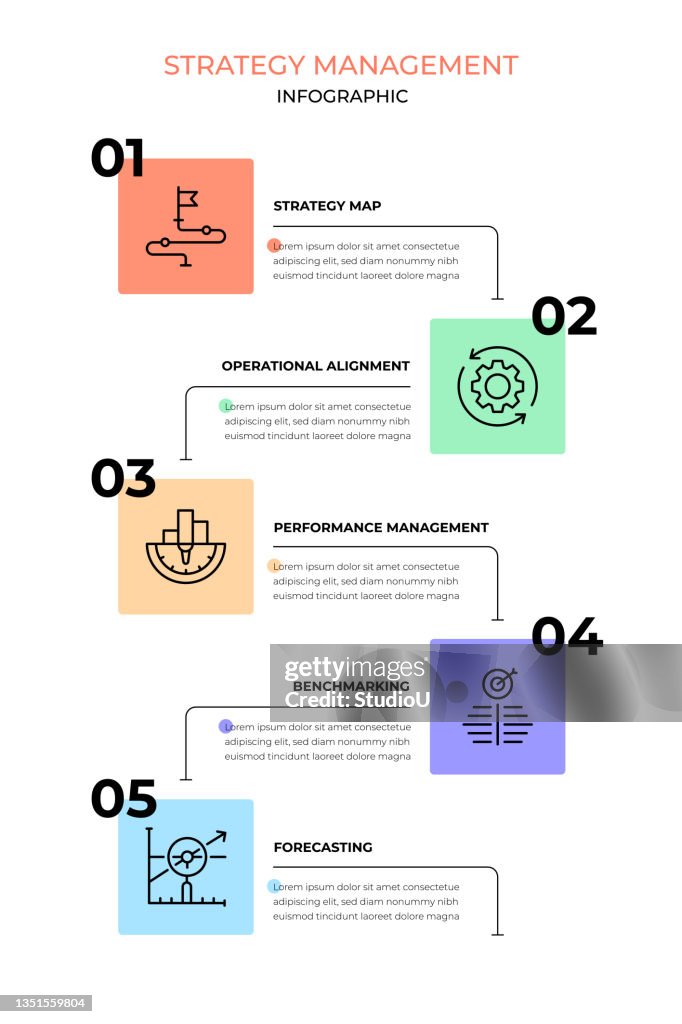 Strategy Manager Example Infographic Strategy Management High-Res Vector Graphic - Getty Images