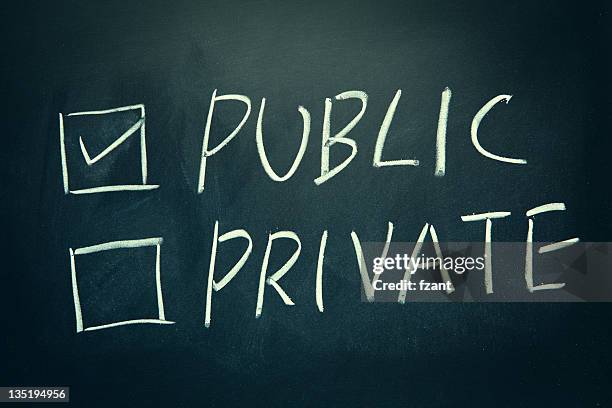 Checkbox Handwritten Sample 196 Handwritten Checkbox Stock Photos, High-Res Pictures, and Images ...