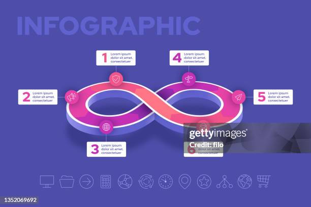 bildbanksillustrationer, clip art samt tecknat material och ikoner med infographic infinity shape design - oändlighet