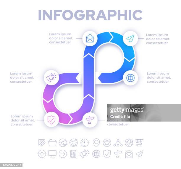 138 Infinity Symbol Infographic High Res Illustrations - Getty Images