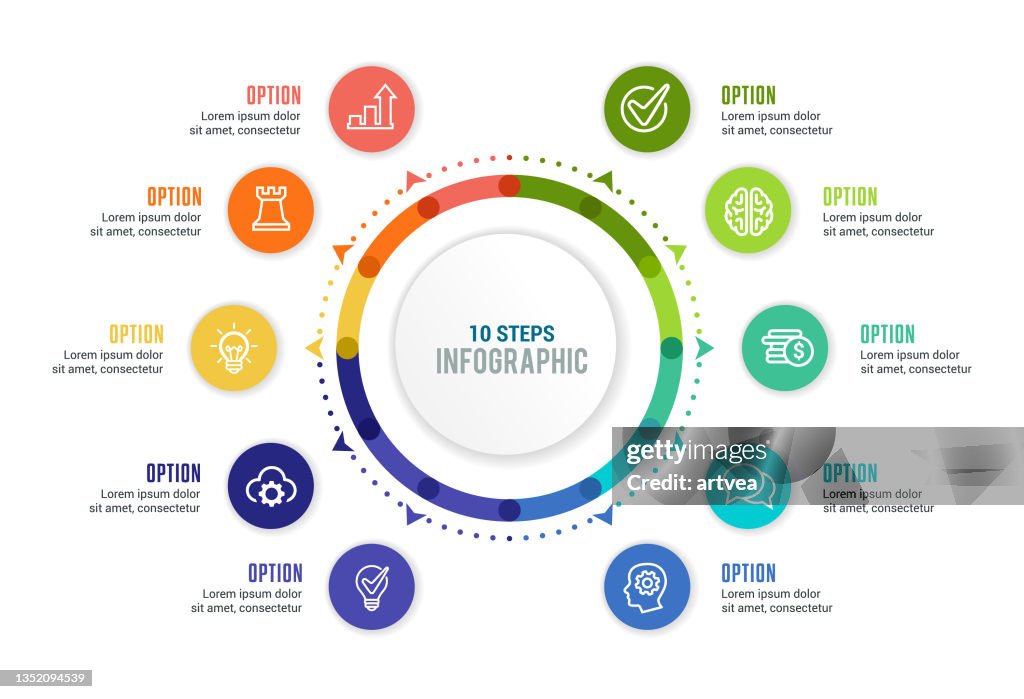 Elemento infográfico