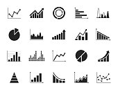 Set of business graph and charts icons. Business data charts. Graphs, diagrams, schemes, infographic, analytic report for financial analytic. Statistics, data, growth, falling and pie chart icons set.