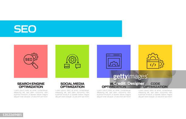 seo related line icons. vector symbol illustration. - phone wireframe stock illustrations