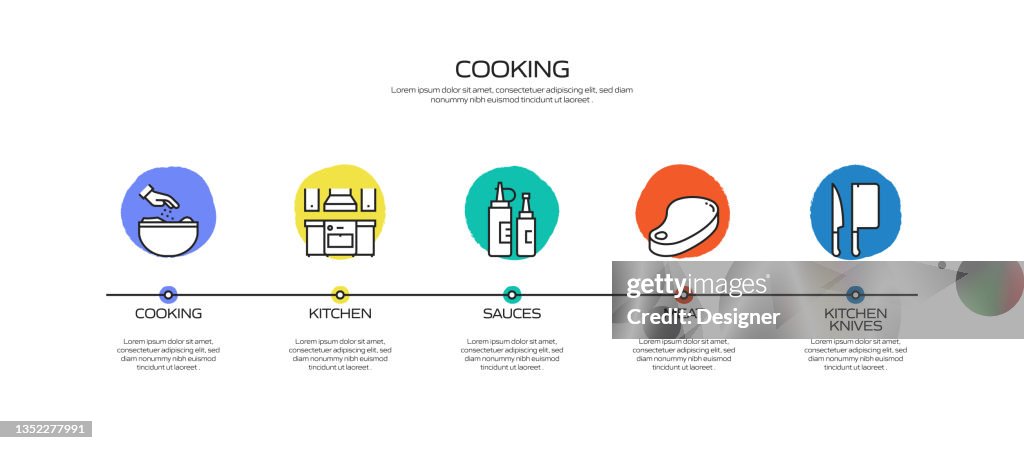 Cooking Process Infographic Cooking Related Process Infographic Template Process Timeline Chart ...