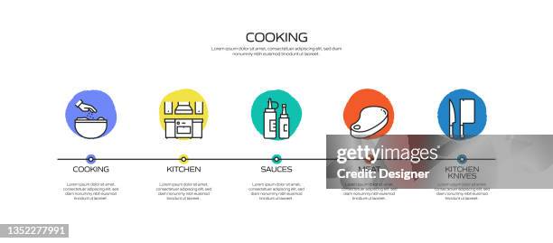 Cooking Related Process Infographic Template Process Timeline Chart ...