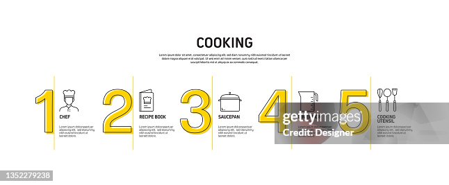 Kitchen Process Chart Cooking Related Process Infographic Template Process Timeline Chart ...