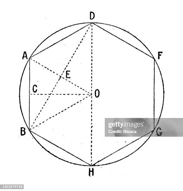 Hhexagonal Hexagonal Diagram Photos and Premium High Res Pictures - Getty Images