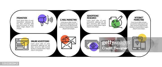Advertising Related Process Infographic Template. Process Timeline Chart. Workflow Layout with Linear Icons Advertising Related Process Infographic Template. Process Timeline Chart. Workflow Layout with Linear Icons