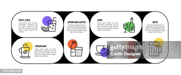 beverages related process infographic template. process timeline chart. workflow layout with linear icons - drinking cold coffee stock illustrations