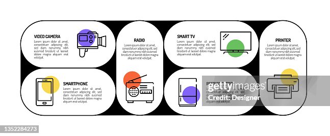 Electronic Devices Related Process Infographic Template. Process Timeline Chart. Workflow Layout with Linear Icons Electronic Devices Related Process Infographic Template. Process Timeline Chart. Workflow Layout with Linear Icons