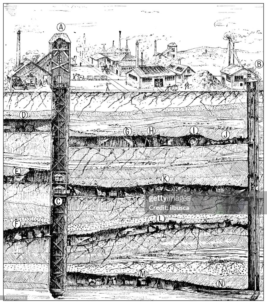 Antique illustration: Coal mine