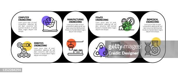Create Engineering Process Graphics Engineering Related Process Infographic Template Process Timeline Chart ...