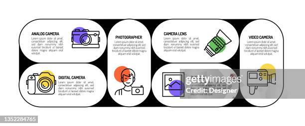 photography related process infographic template. process timeline chart. workflow layout with linear icons - camera lens reflection stock illustrations