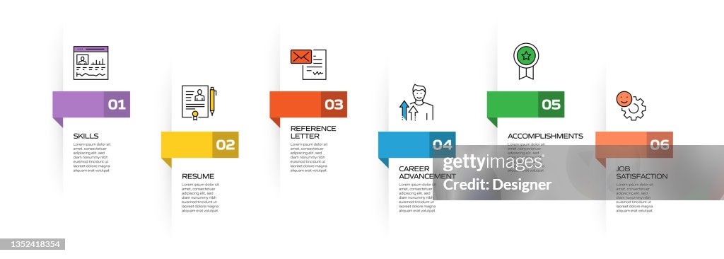 Resume Outcome Chart Job And Resume Related Process Infographic Template Process Timeline ...