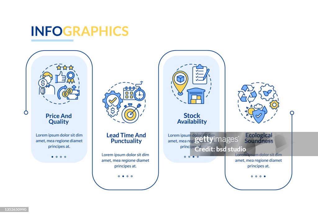Operations Manager Graphs Operations Management Metric Vector Infographic Template High-Res ...