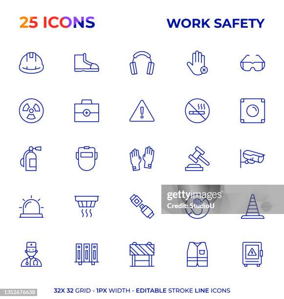 work safety editable stroke line icon series - garment factory stock illustrations