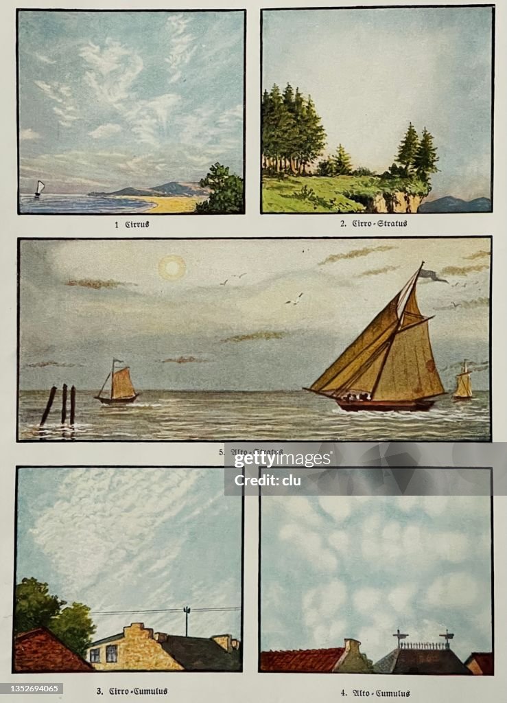 Typical cloud formations
