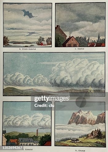 Typical cloud formations Typical cloud formations