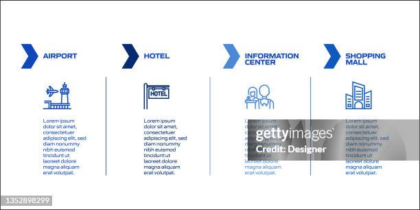 city life related process infographic template. process timeline chart. workflow layout with linear icons - road side view stock illustrations