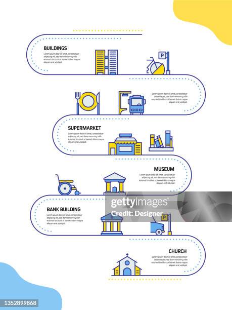 city life related process infographic template. process timeline chart. workflow layout with linear icons - road infographic stock illustrations