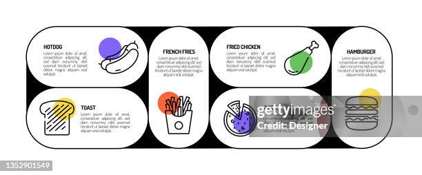fast food related process infographic template. process timeline chart. workflow layout with linear icons - fried squid stock illustrations