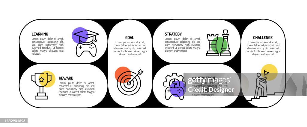 Gamification Related Process Infographic Template Process Timeline ...