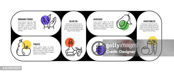 healthy food related process infographic template. process timeline chart. workflow layout with linear icons - mixed nuts stock illustrations