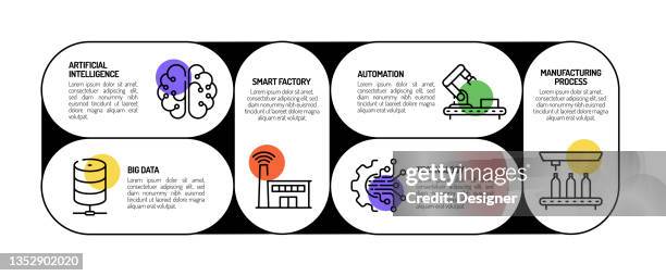 Cad Cam Diagram Photos and Premium High Res Pictures - Getty Images