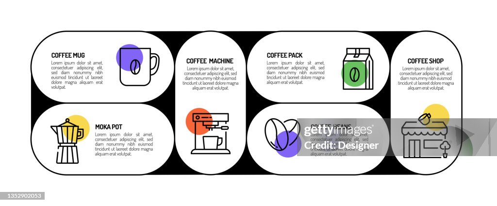Coffee Machine Process Mapping Coffee Related Process Infographic Template Process Timeline Chart ...