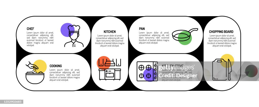 Kitchen Process Cooking Related Process Infographic Template Process Timeline Chart ...