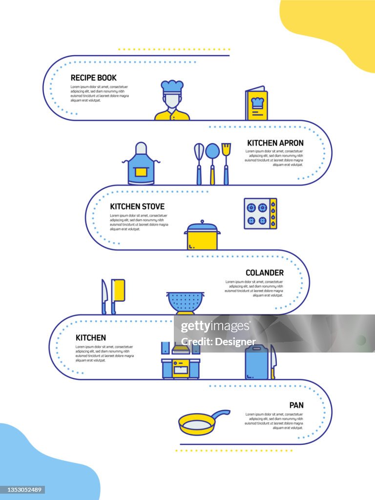 Cooking Related Process Infographic Template Process Timeline Chart ...