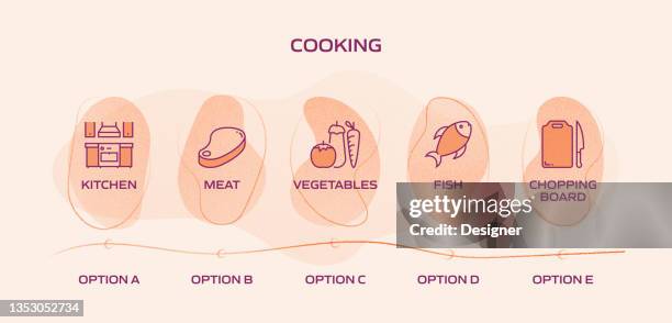 Cooking Related Process Infographic Template Process Timeline Chart ...