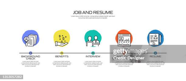 job and resume related process infographic template. process timeline chart. workflow layout with linear icons - vacancy stock illustrations