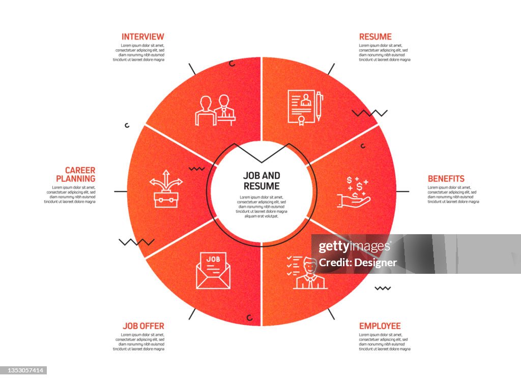 Resume Outcome Chart Job And Resume Related Process Infographic Template Process Timeline ...