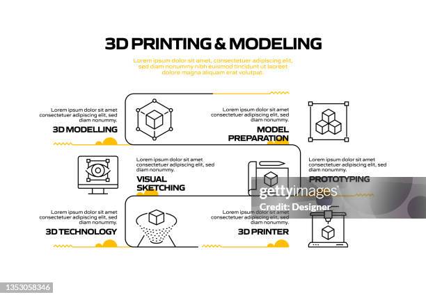 Process Modelling Icons Icon Process Model Icon Photos and Premium High Res Pictures - Getty Images