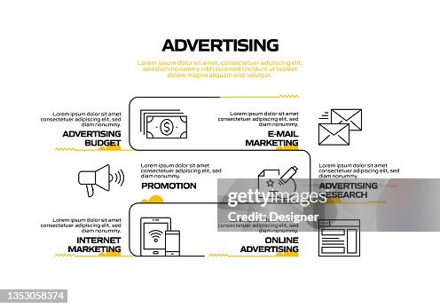 Advertising Related Process Infographic Template. Process Timeline Chart. Workflow Layout with Linear Icons Advertising Related Process Infographic Template. Process Timeline Chart. Workflow Layout with Linear Icons