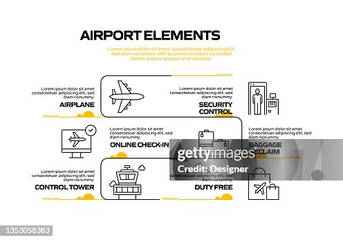 Airport Elements Related Process Infographic Template. Process Timeline Chart. Workflow Layout with Linear Icons Airport Elements Related Process Infographic Template. Process Timeline Chart. Workflow Layout with Linear Icons