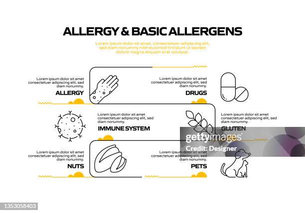 illustrations, cliparts, dessins animés et icônes de modèle d’infographie sur le processus lié aux allergies et aux allergènes de base. graphique chronologique du processus. disposition de flux de travail avec icônes linéaires - allergie