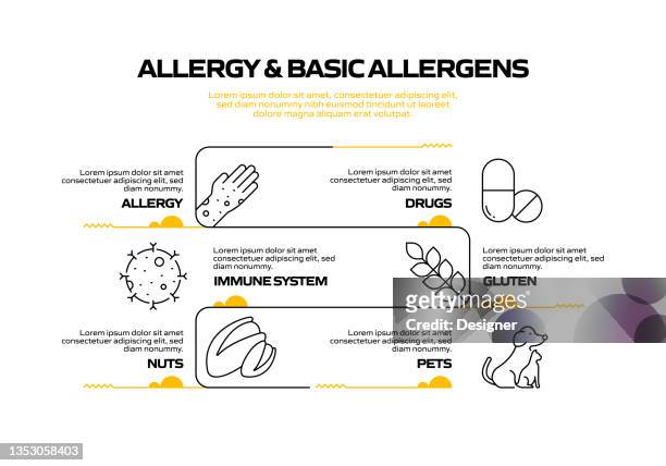 ilustrações, clipart, desenhos animados e ícones de modelo infográfico de processo relacionado à alergia e alergênicos básicos. gráfico de cronograma do processo. layout de fluxo de trabalho com ícones lineares - pistache