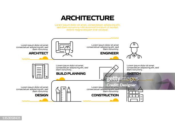 Bridge Infographic Photos and Premium High Res Pictures - Getty Images