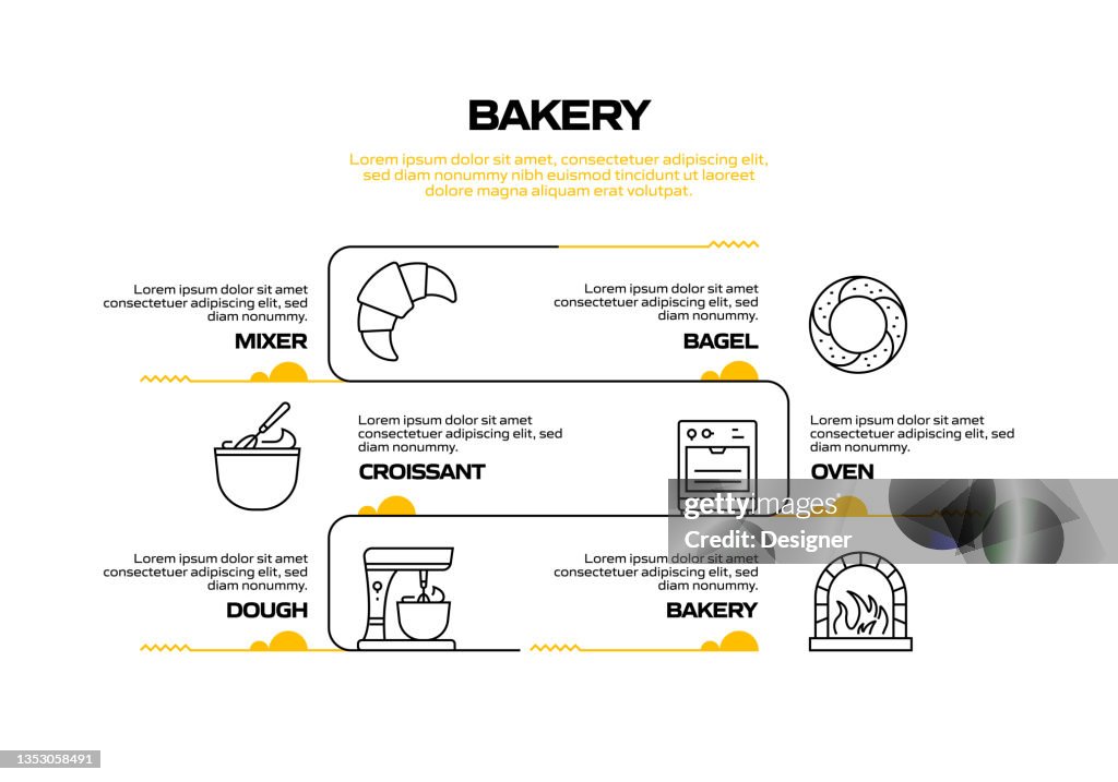 Bakery Related Process Infographic Template Process Timeline Chart ...
