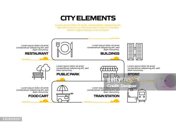 city elements related process infographic template. process timeline chart. workflow layout with linear icons - fire station break room stock illustrations