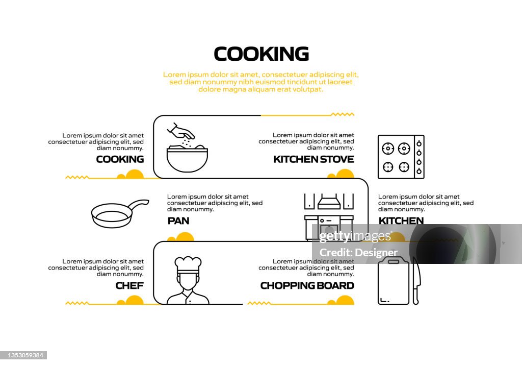 Cooking Process Infographic Cooking Related Process Infographic Template Process Timeline Chart ...