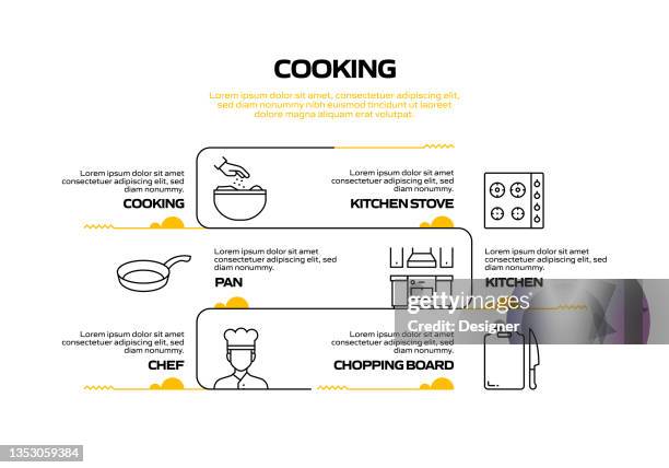 cooking related process infographic template. process timeline chart. workflow layout with linear icons - chopping vegetables stock illustrations