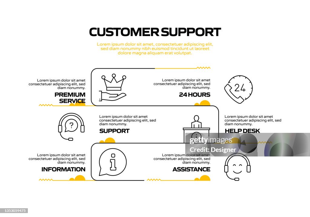 Client Support Process Sample Customer Support Related Process Infographic Template Process Timeline ...