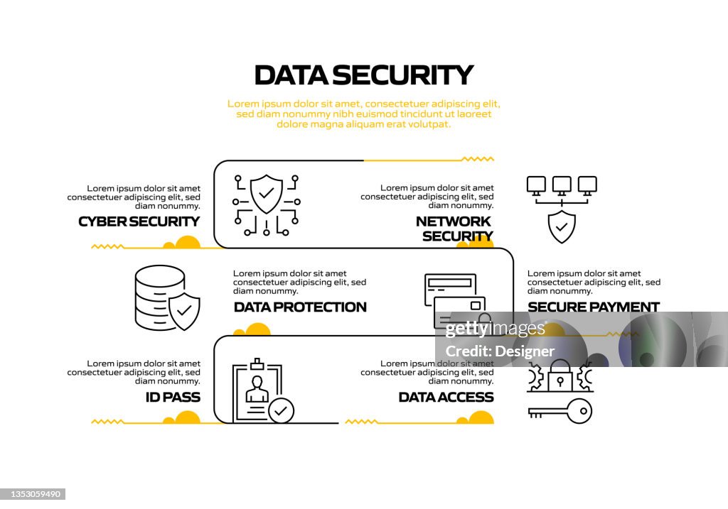 Data Security Related Process Infographic Template Process Timeline ...